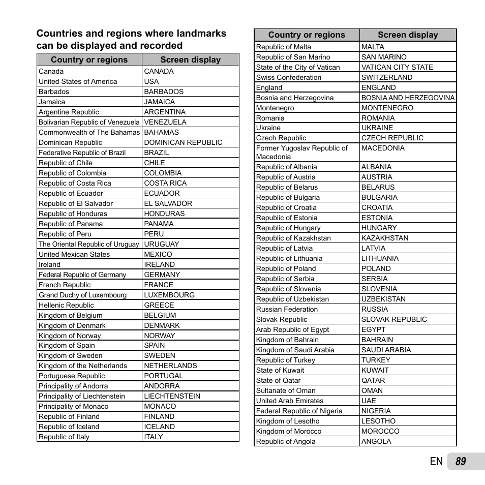 89 en | Olympus TG-2 iHS User Manual | Page 89 / 107