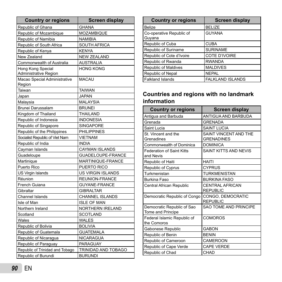 90 en | Olympus TG-2 iHS User Manual | Page 90 / 107