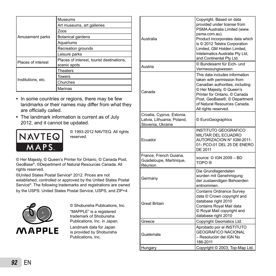 92 en | Olympus TG-2 iHS User Manual | Page 92 / 107