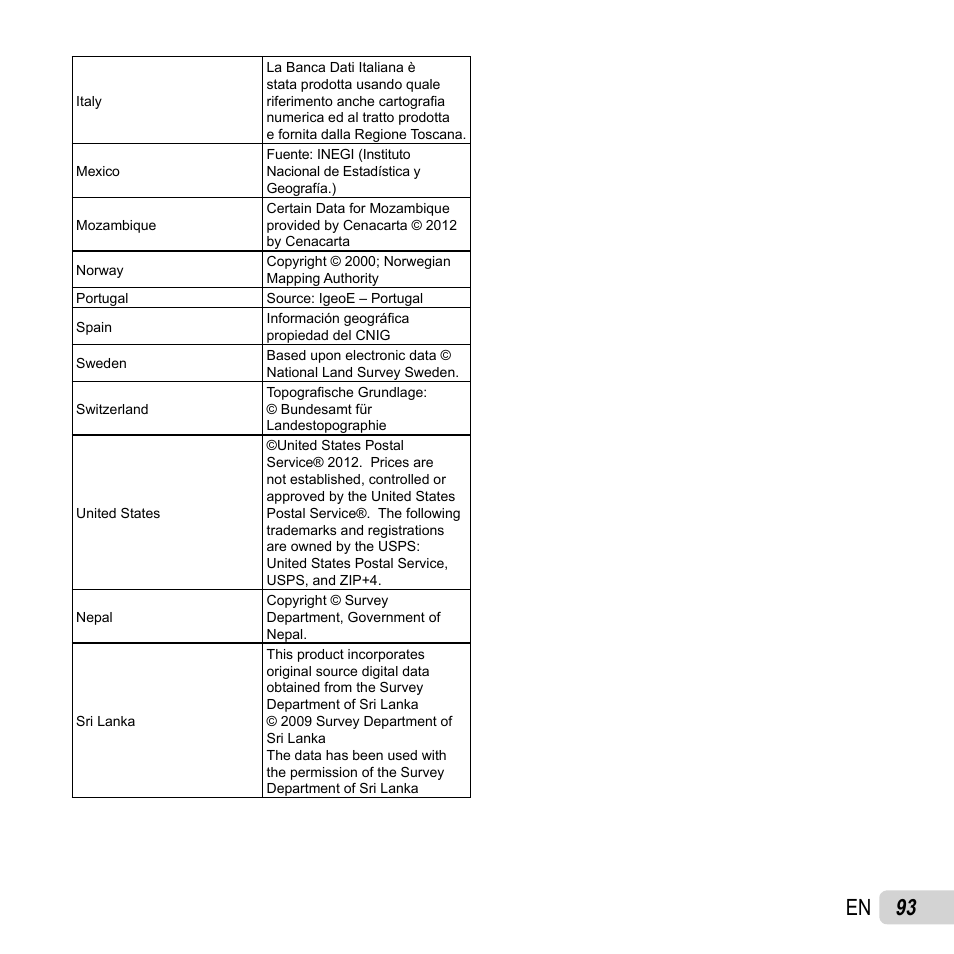 93 en | Olympus TG-2 iHS User Manual | Page 93 / 107