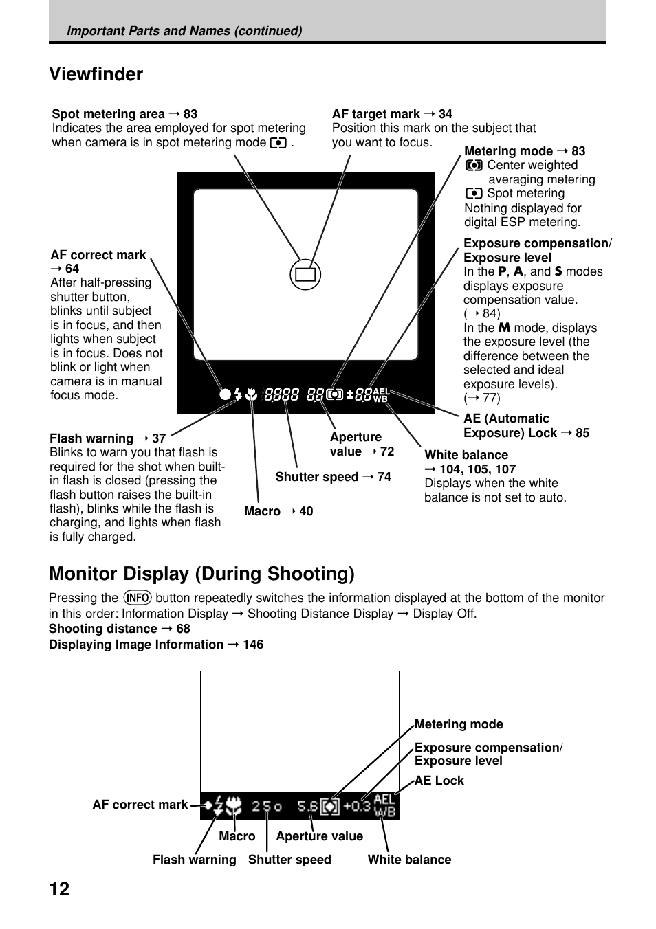 12 viewfinder monitor display (during shooting) | Olympus E-20N User Manual | Page 14 / 216