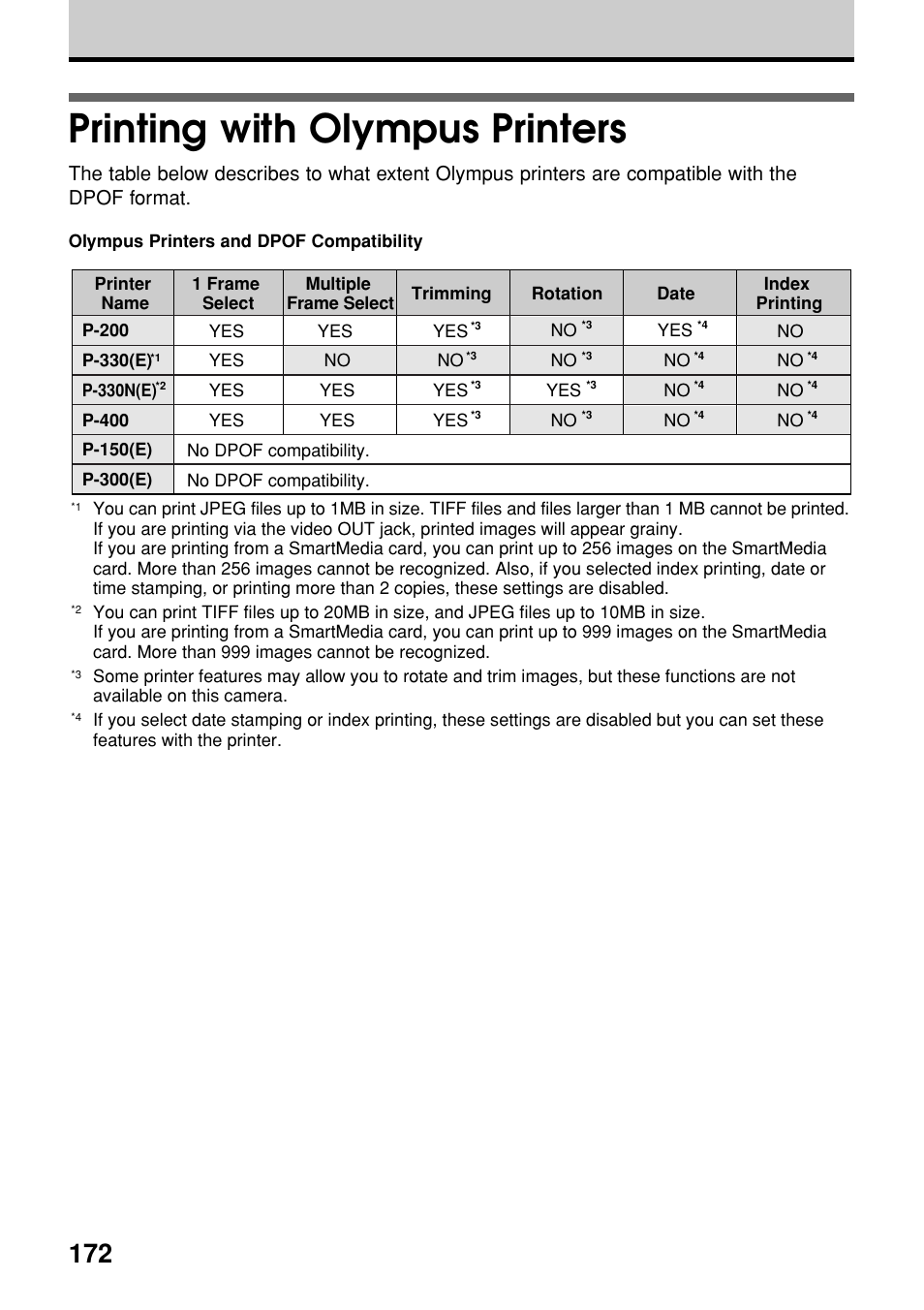 Printing with olympus printers | Olympus E-20N User Manual | Page 174 / 216