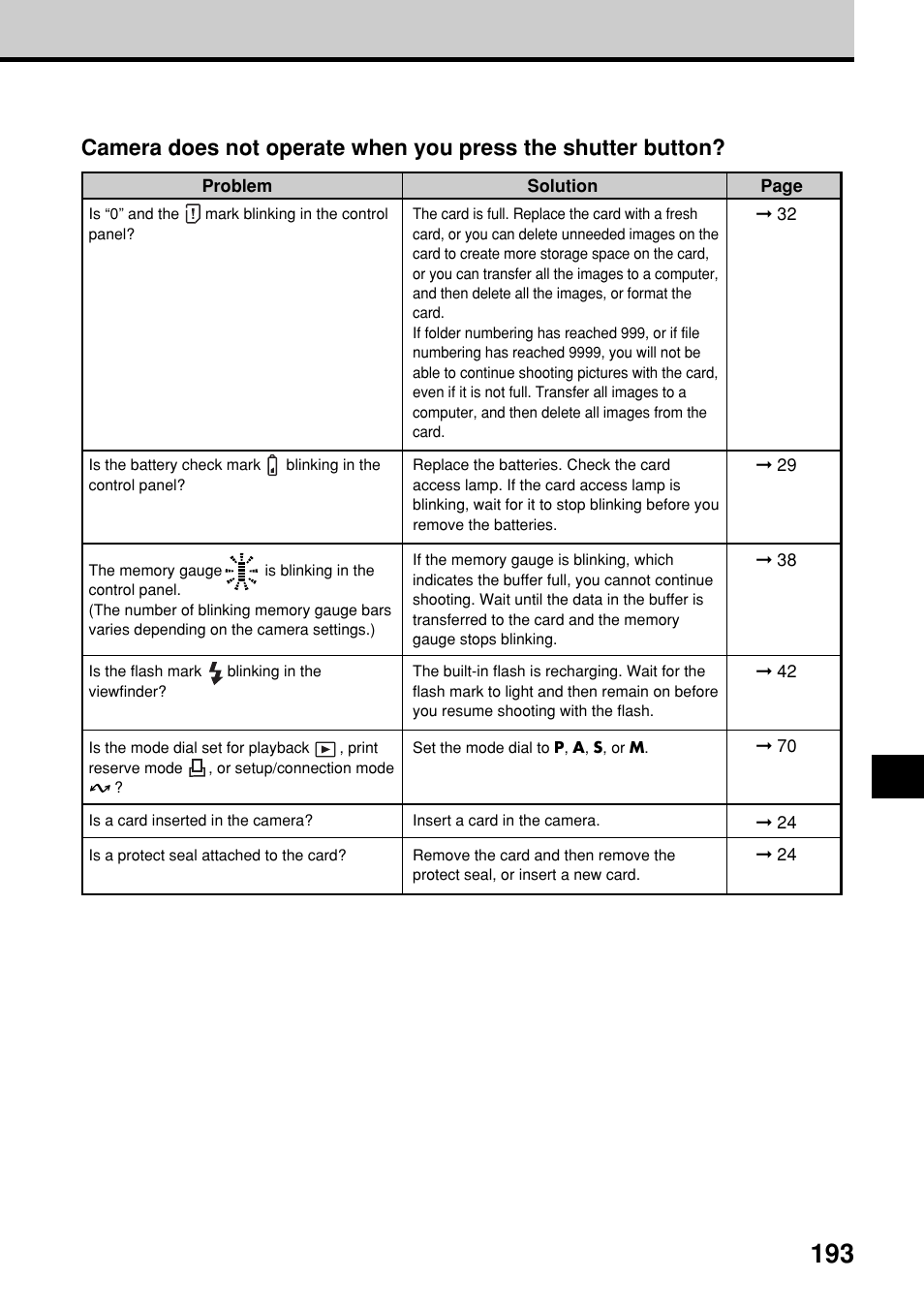 Olympus E-20N User Manual | Page 195 / 216