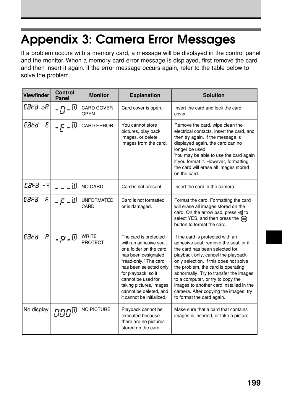 Appendix 3: camera error messages | Olympus E-20N User Manual | Page 201 / 216