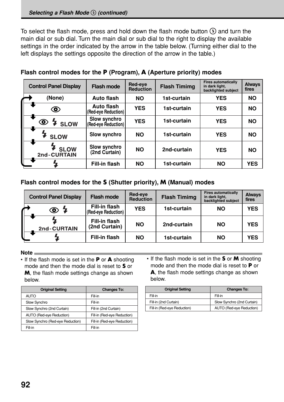 Olympus E-20N User Manual | Page 94 / 216
