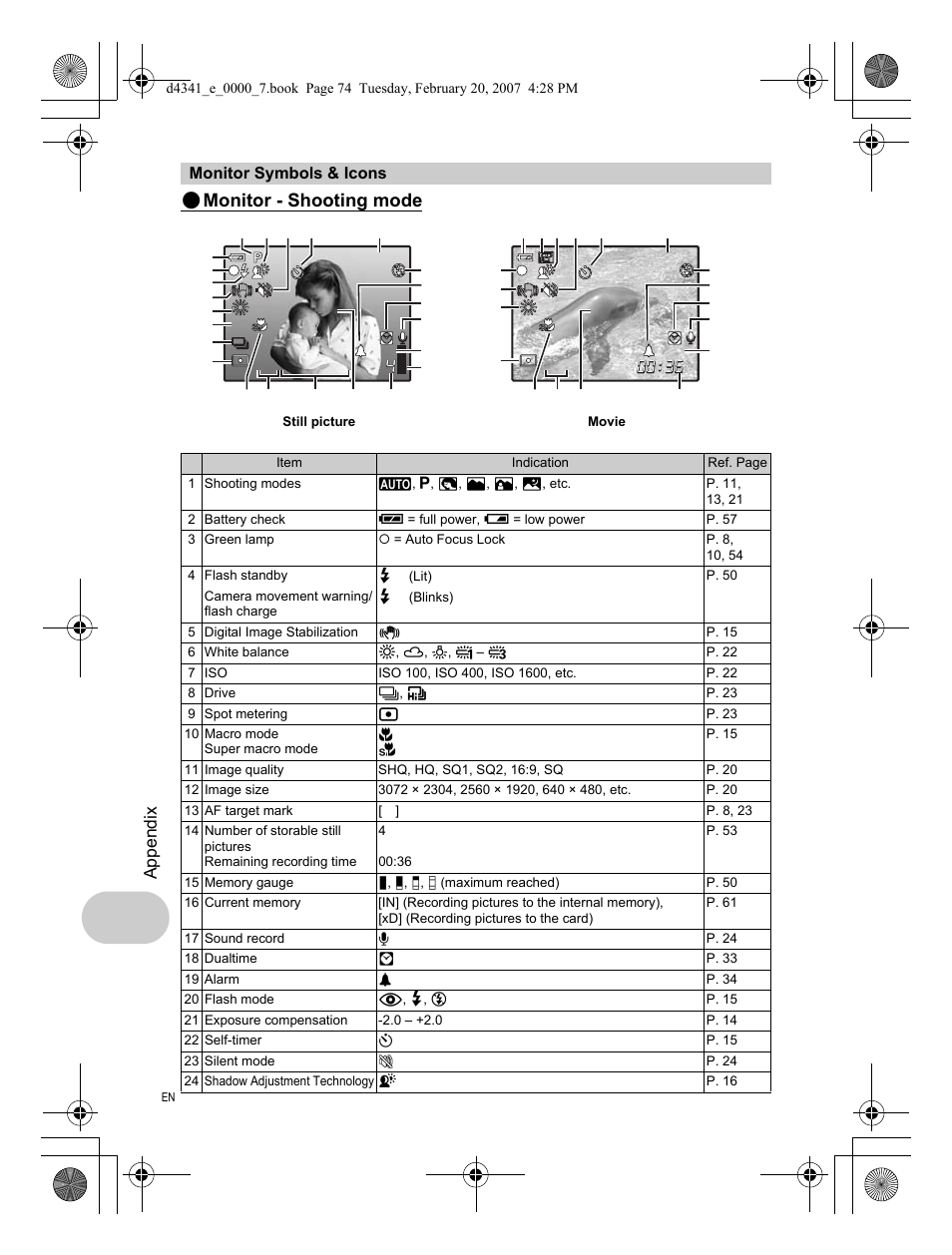 Monitor symbols & icons, Monitor - shooting mode | Olympus Stylus 780 User Manual | Page 74 / 84