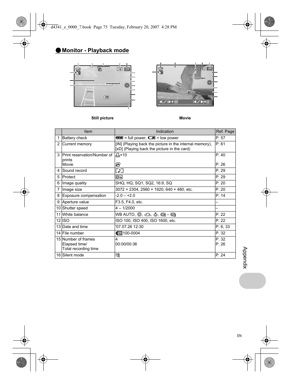 Monitor - playback mode, Appendix | Olympus Stylus 780 User Manual | Page 75 / 84