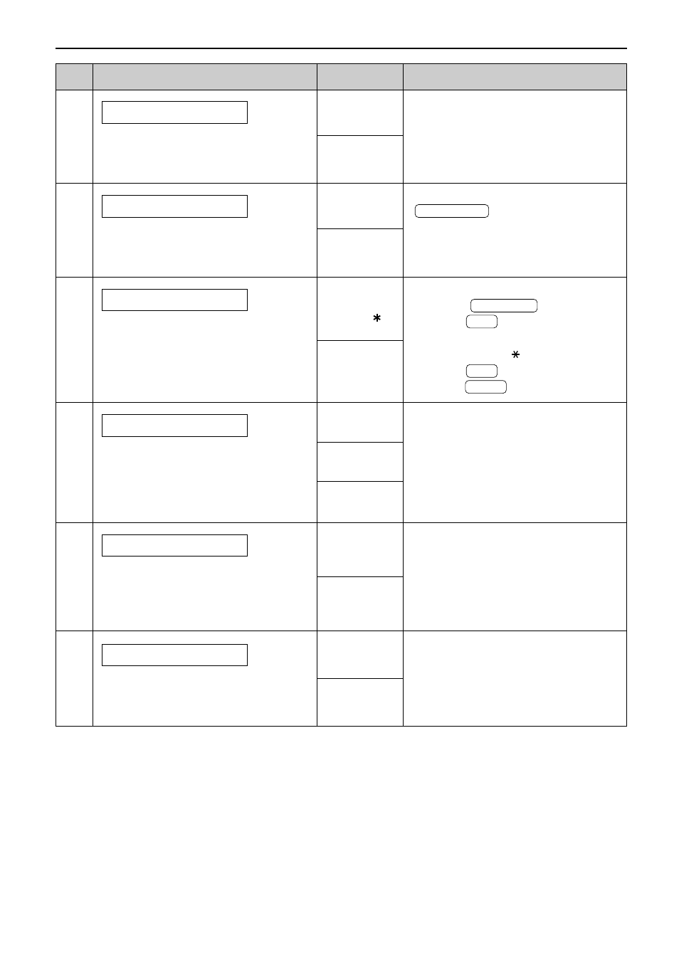 Features summary | Alice & Law KX-FL501NZ User Manual | Page 61 / 84