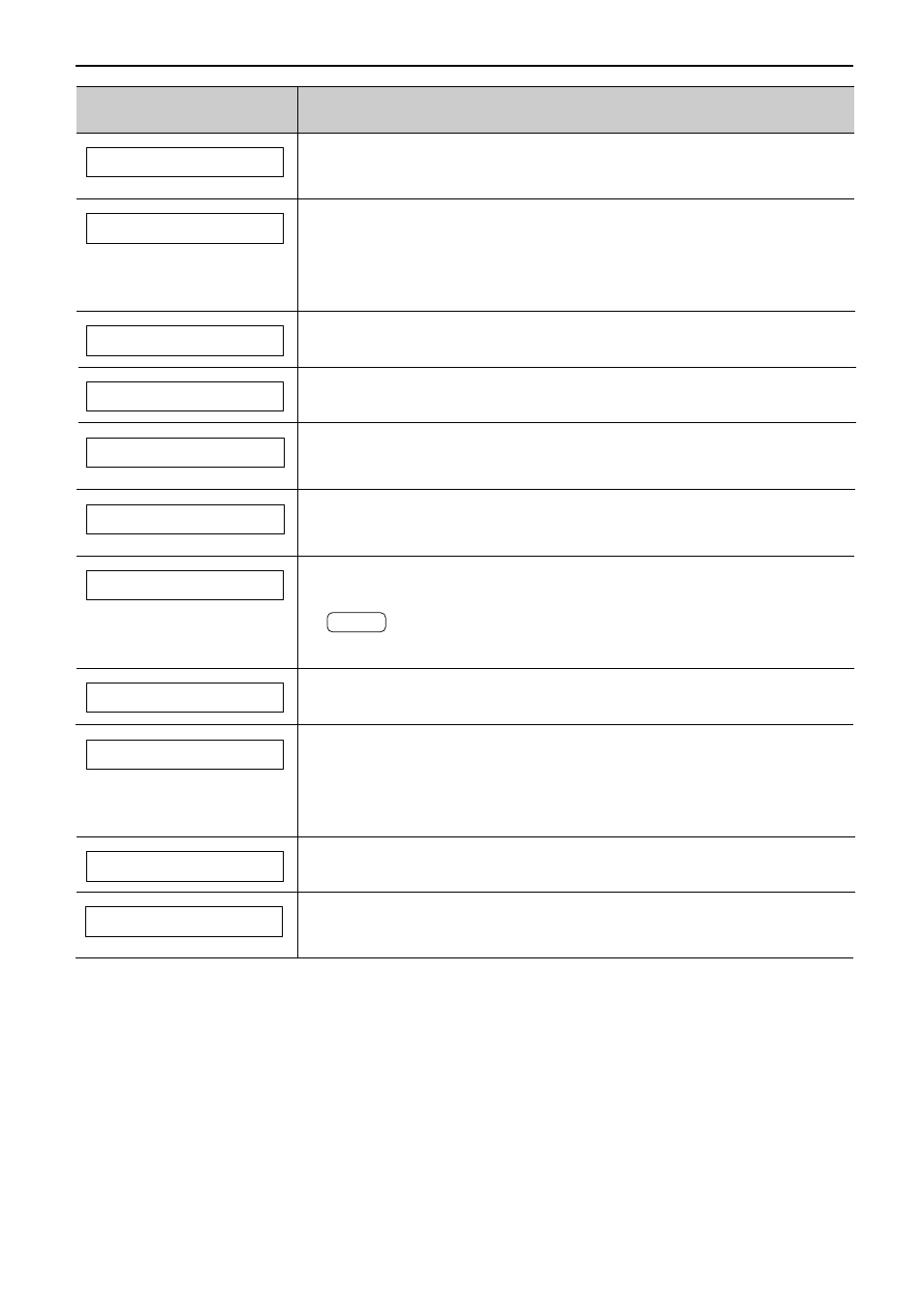 Error messages | Alice & Law KX-FL501NZ User Manual | Page 65 / 84