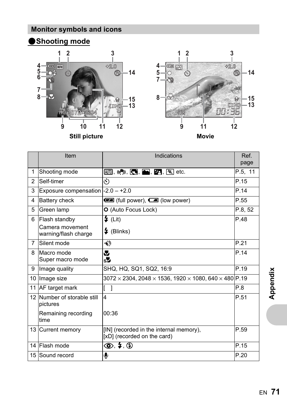 Monitor symbols and icons, Shooting mode | Olympus FE-220 User Manual | Page 71 / 76