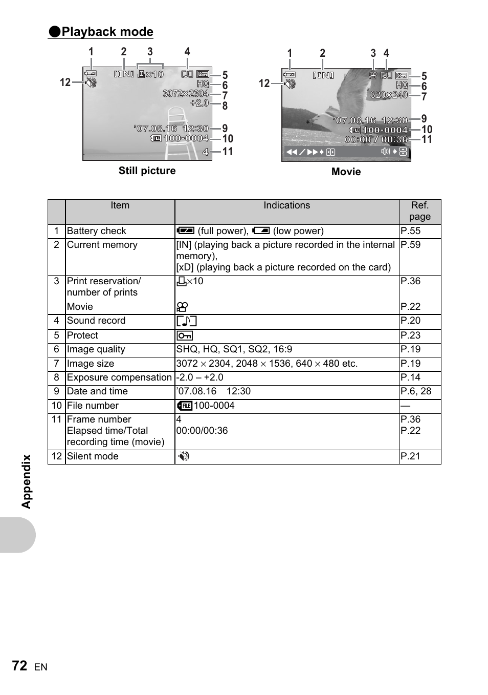 Playback mode, Ap pen d ix | Olympus FE-220 User Manual | Page 72 / 76