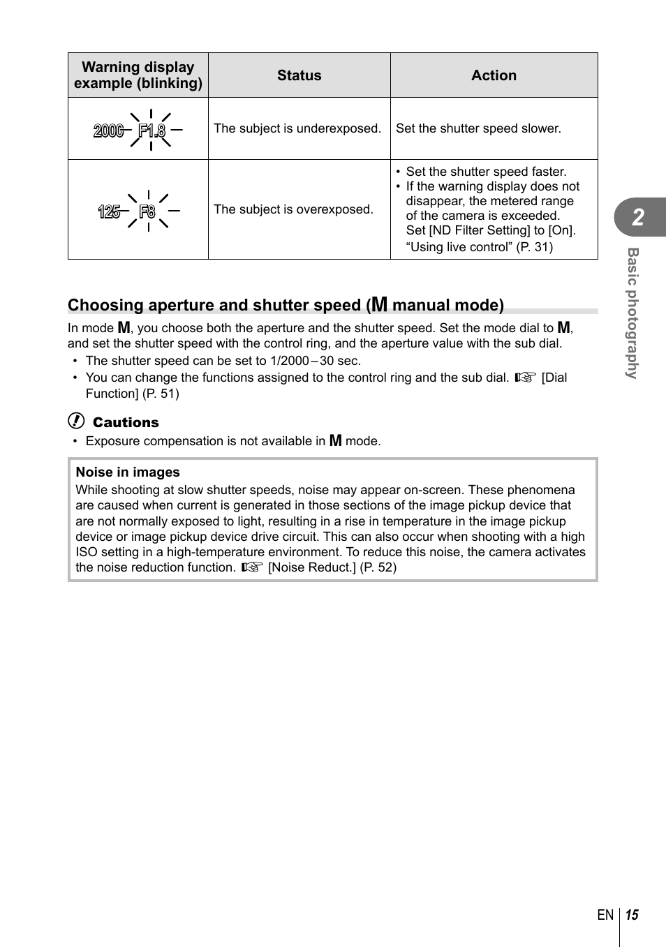 Olympus XZ-10 User Manual | Page 15 / 89