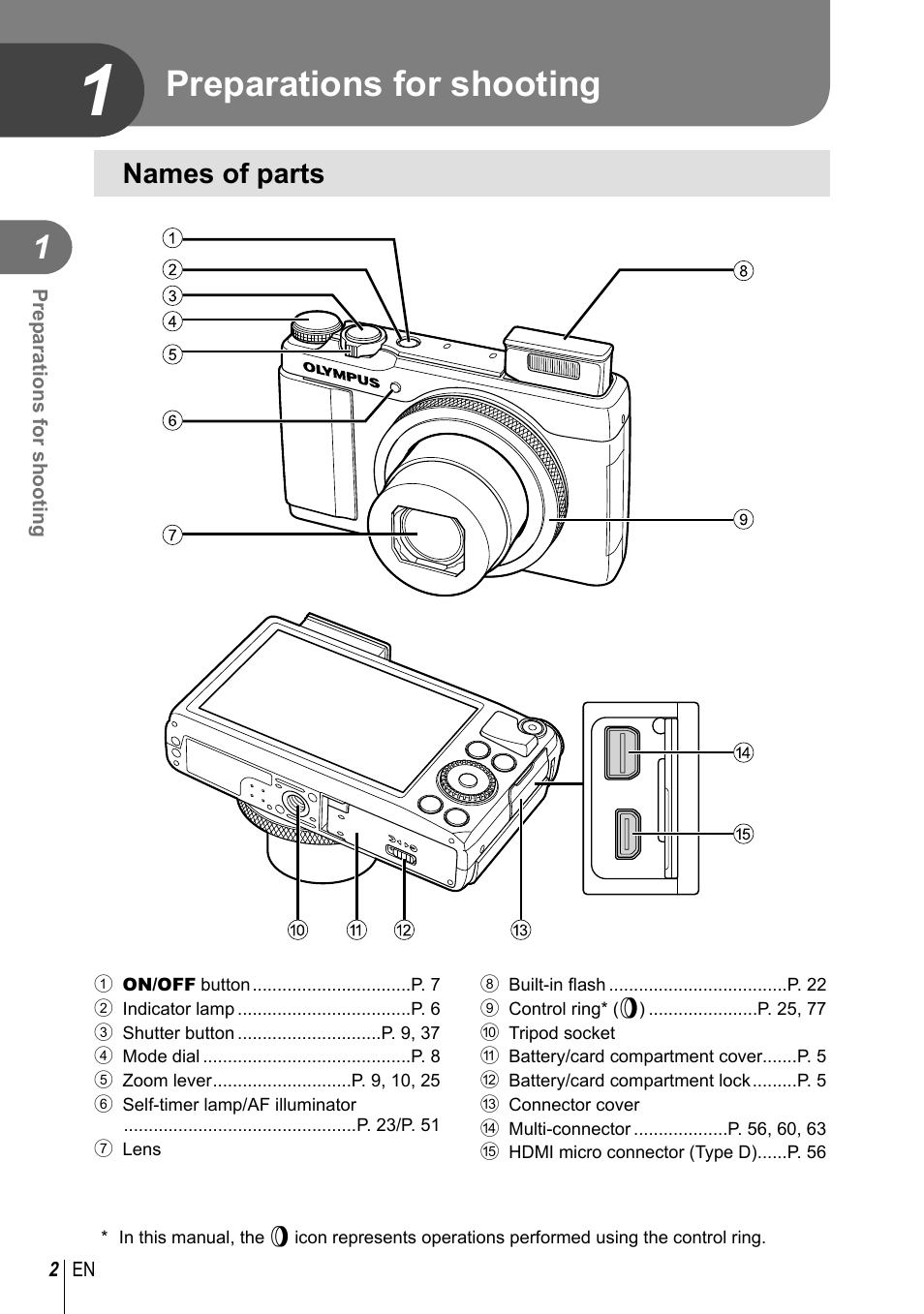 Preparations for shooting, Names of parts | Olympus XZ-10 User Manual | Page 2 / 89