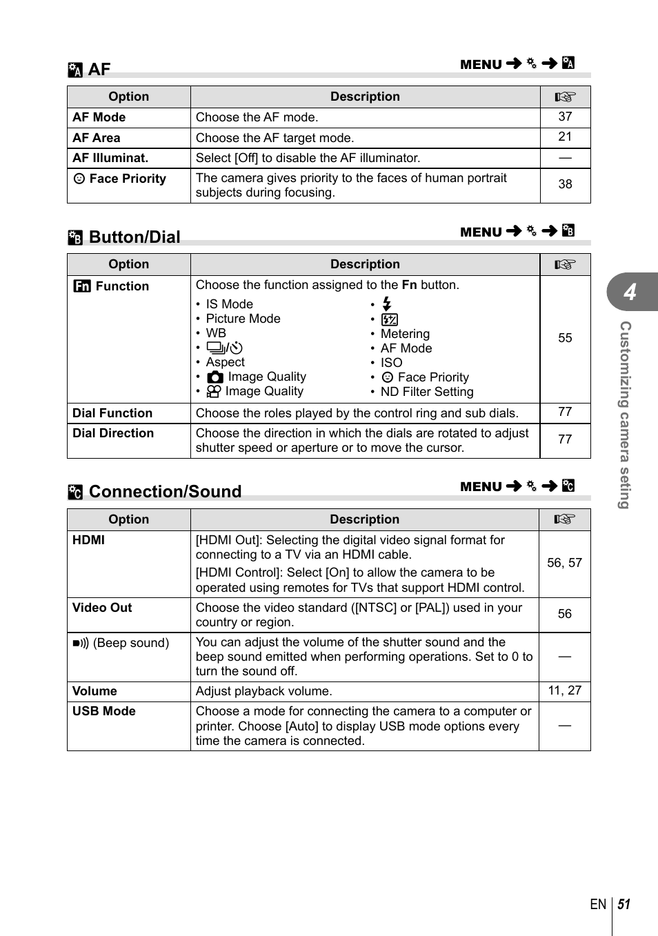 R af, S button/dial, T connection/sound | Olympus XZ-10 User Manual | Page 51 / 89