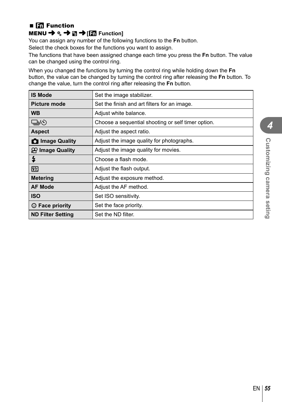 Olympus XZ-10 User Manual | Page 55 / 89