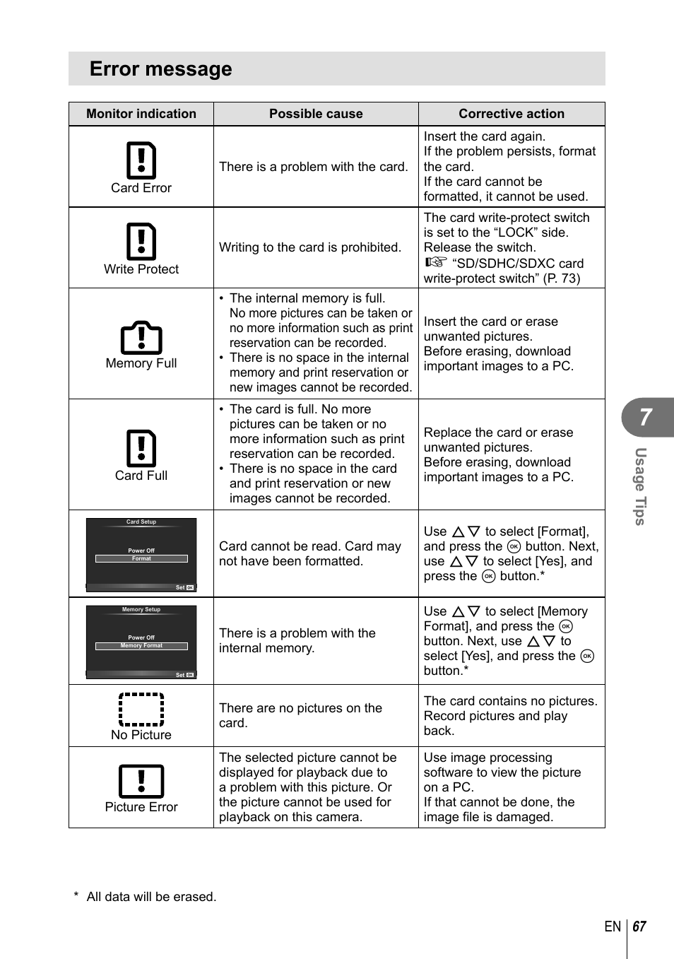 Error message, 67 en usage t ips | Olympus XZ-10 User Manual | Page 67 / 89
