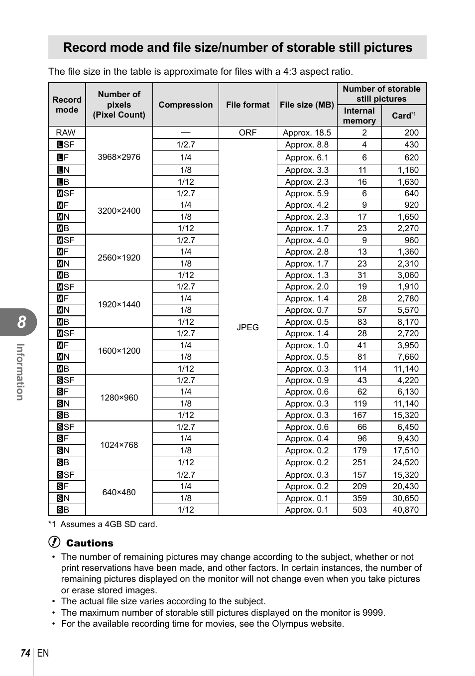 74 en information | Olympus XZ-10 User Manual | Page 74 / 89