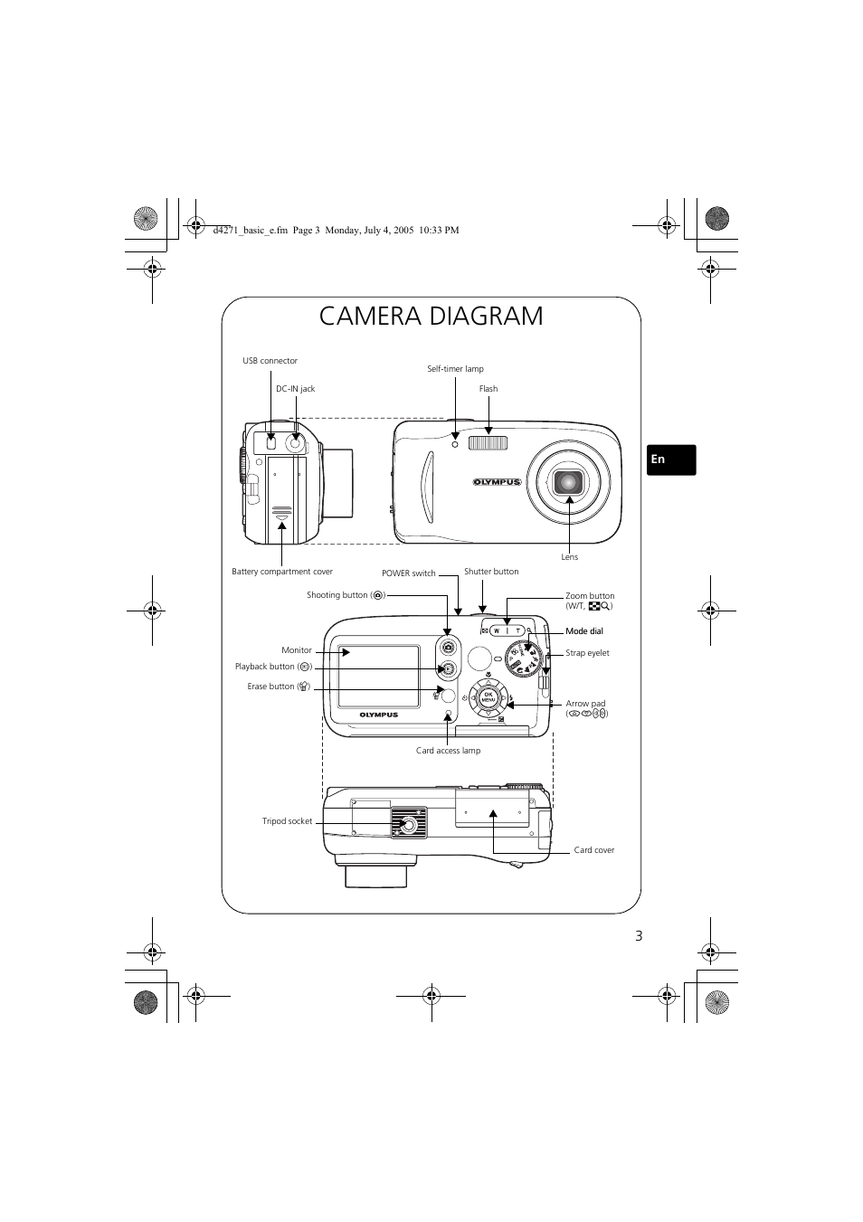 Camera diagram | Olympus FE-120 User Manual | Page 3 / 116