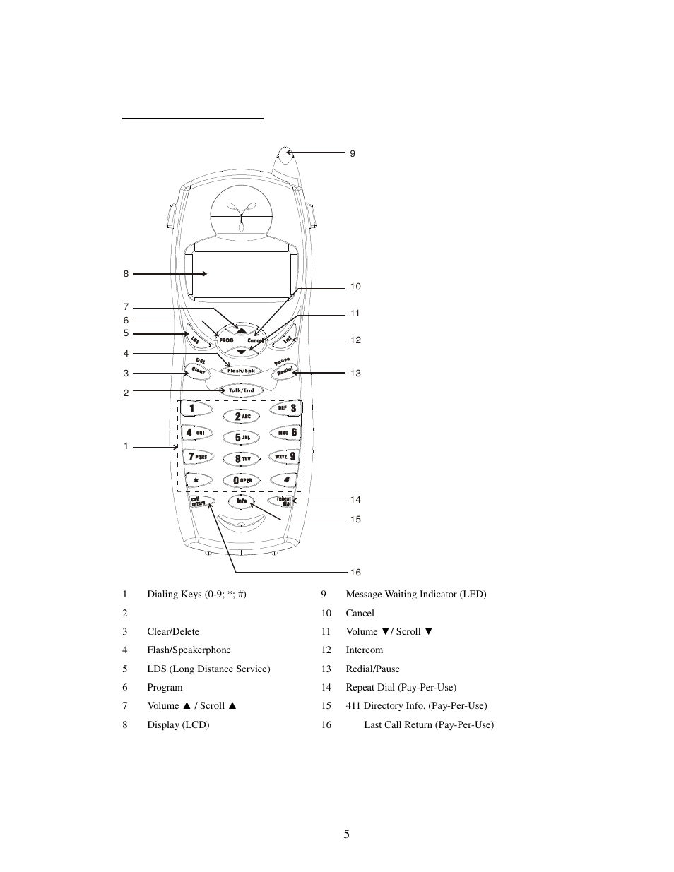 Alice & Law ATS 4121CL User Manual | Page 5 / 27