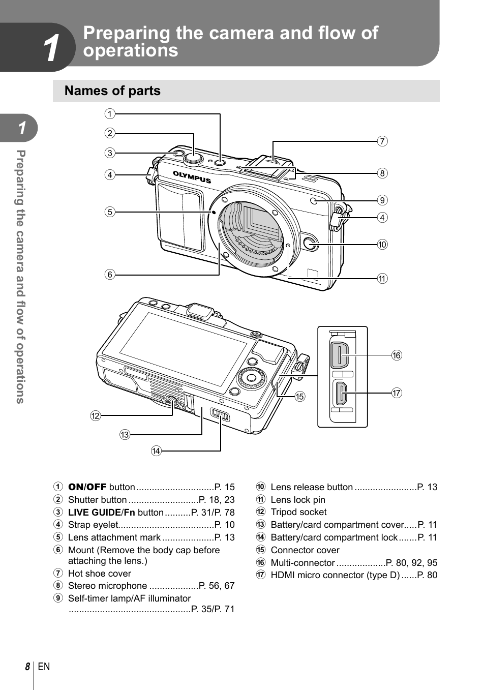 Preparing the camera and flow of operations, Preparing the camera and fl ow of operations, Names of parts | Olympus E-PM2 User Manual | Page 8 / 133