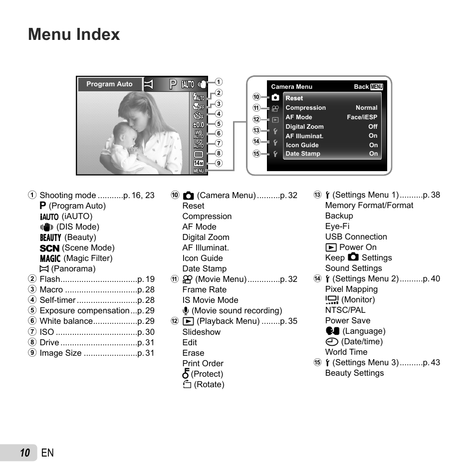 Menu index, 10 en | Olympus VG-170 User Manual | Page 10 / 71