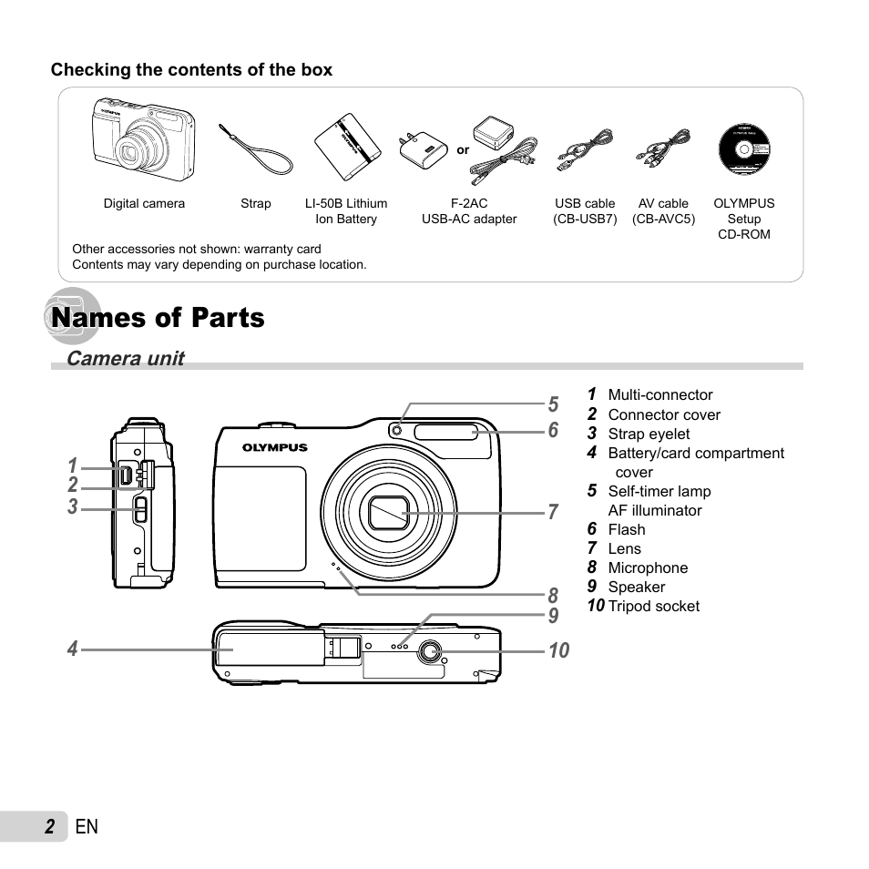 Names of parts, 2 en | Olympus VG-170 User Manual | Page 2 / 71