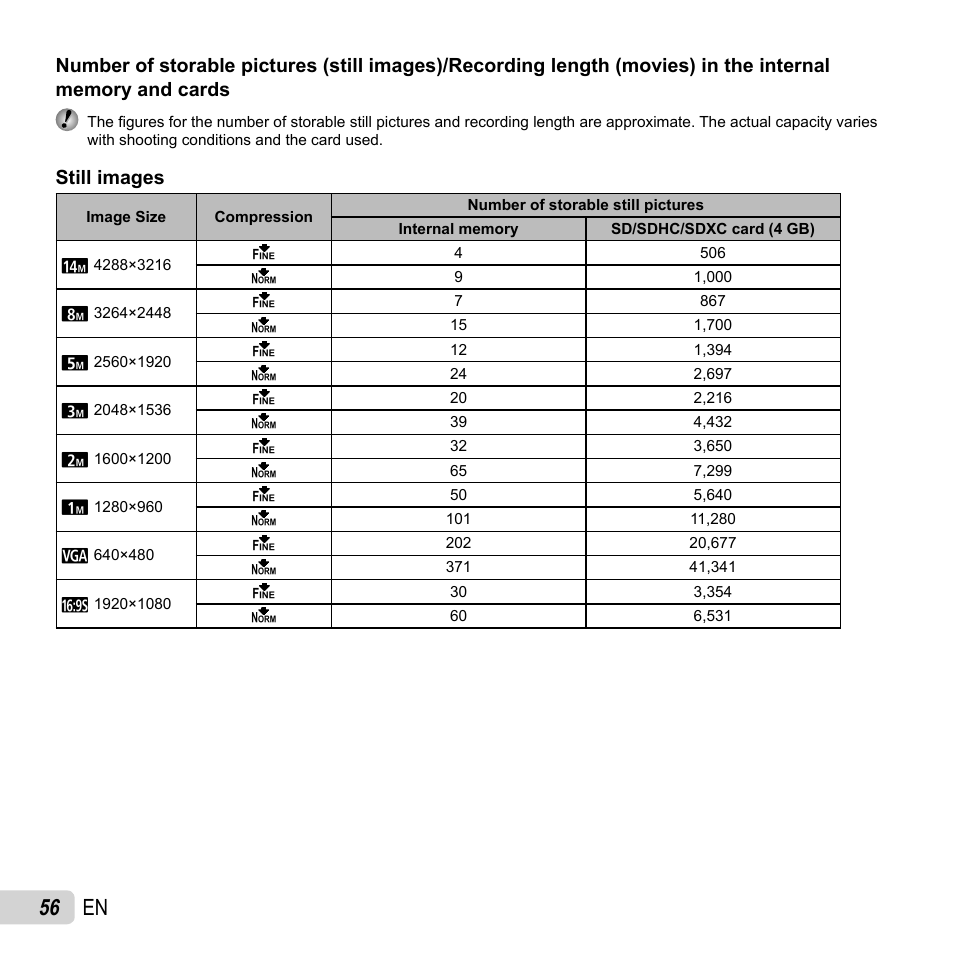 56 en, Still images | Olympus VG-170 User Manual | Page 56 / 71