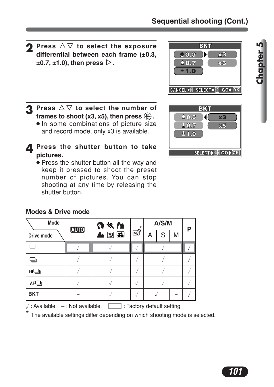 Chapter 5, Sequential shooting (cont.) | Olympus C-730 Ultra Zoom User Manual | Page 102 / 266