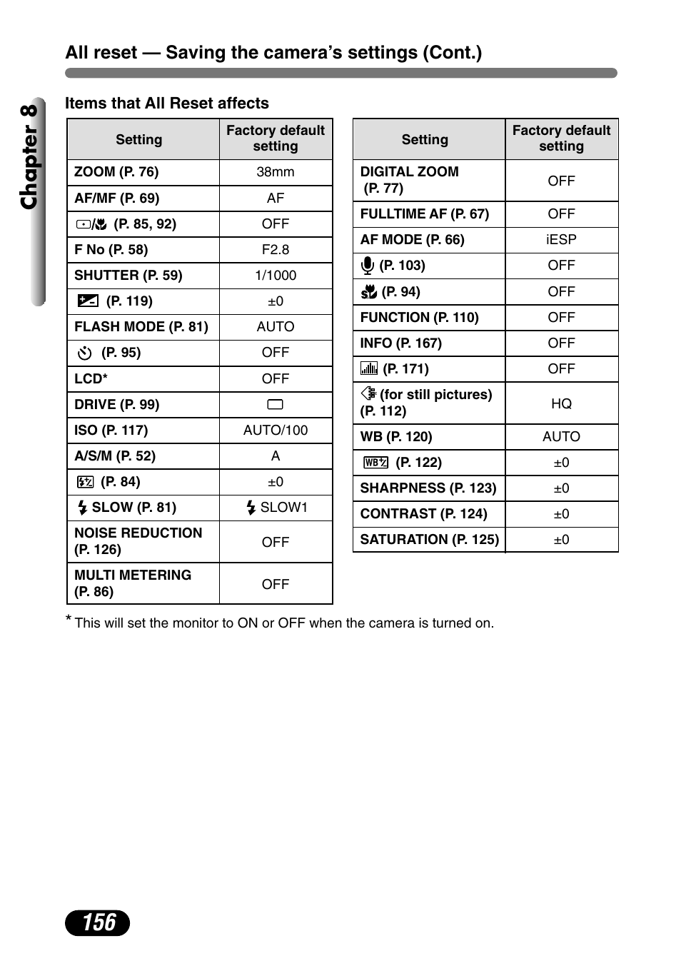 Chapter 8, All reset — saving the camera’s settings (cont.) | Olympus C-730 Ultra Zoom User Manual | Page 157 / 266