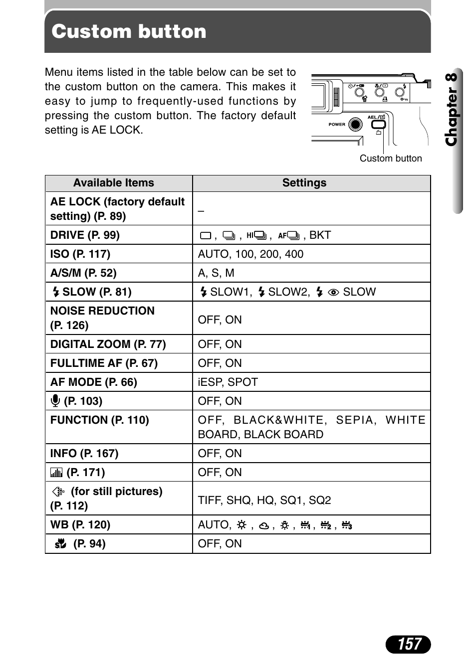 Custom button, Chapter 8 | Olympus C-730 Ultra Zoom User Manual | Page 158 / 266