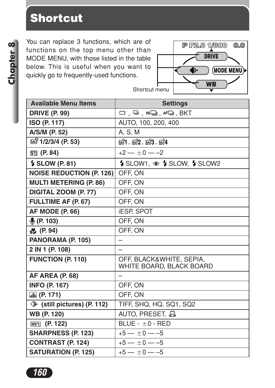 Shortcut, Chapter 8 | Olympus C-730 Ultra Zoom User Manual | Page 161 / 266