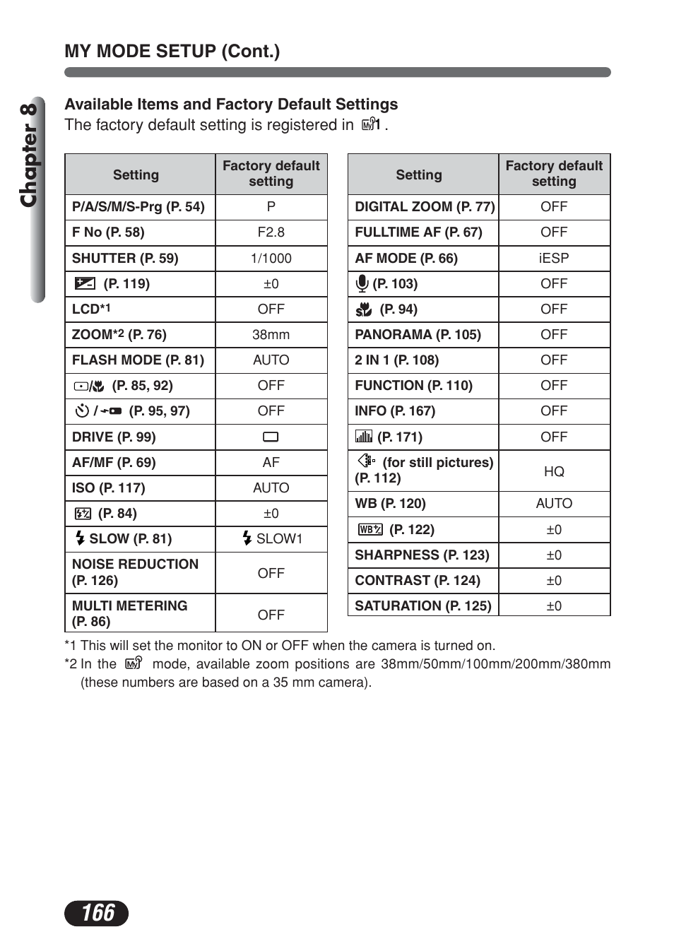 Chapter 8, My mode setup (cont.) | Olympus C-730 Ultra Zoom User Manual | Page 167 / 266