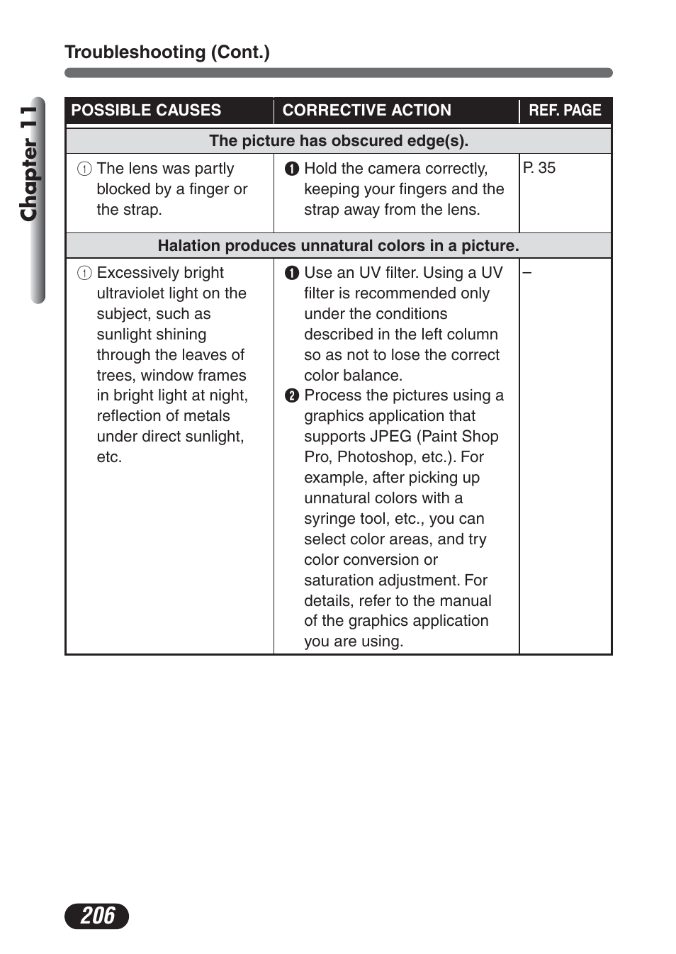 Chapter 11 | Olympus C-730 Ultra Zoom User Manual | Page 207 / 266