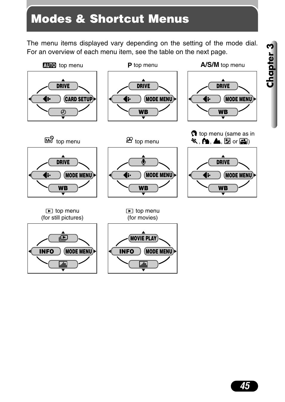 Modes & shortcut menus, Chapter 3 | Olympus C-730 Ultra Zoom User Manual | Page 46 / 266