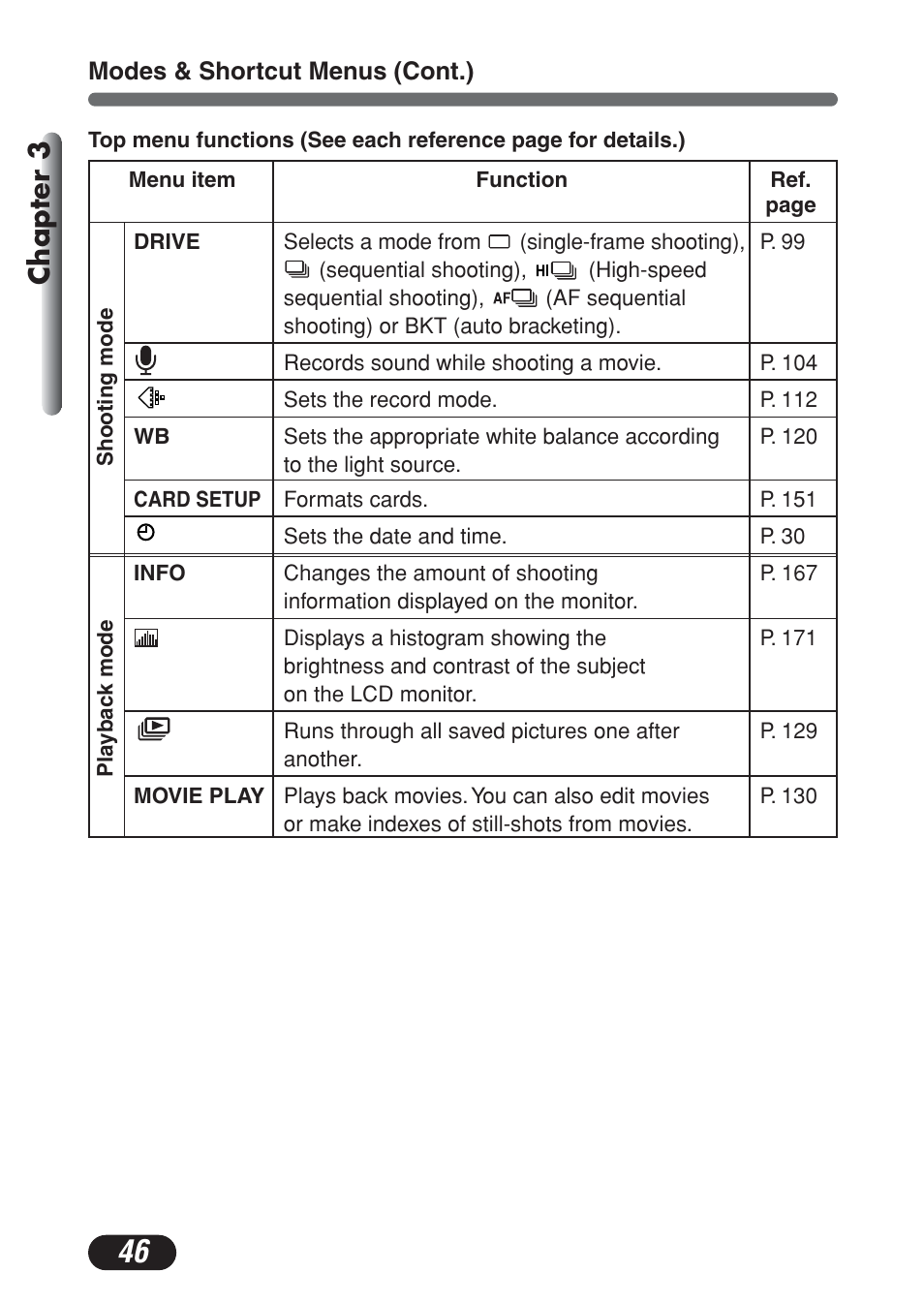 Chapter 3 | Olympus C-730 Ultra Zoom User Manual | Page 47 / 266