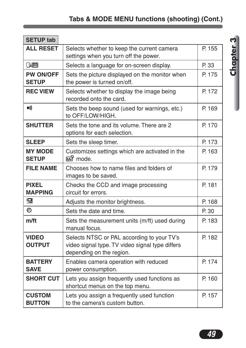 Chapter 3 | Olympus C-730 Ultra Zoom User Manual | Page 50 / 266