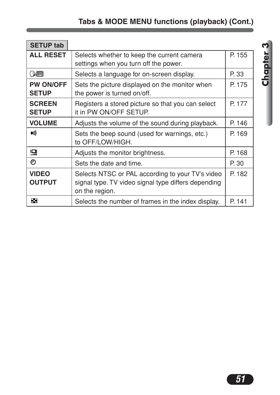 Chapter 3 | Olympus C-730 Ultra Zoom User Manual | Page 52 / 266