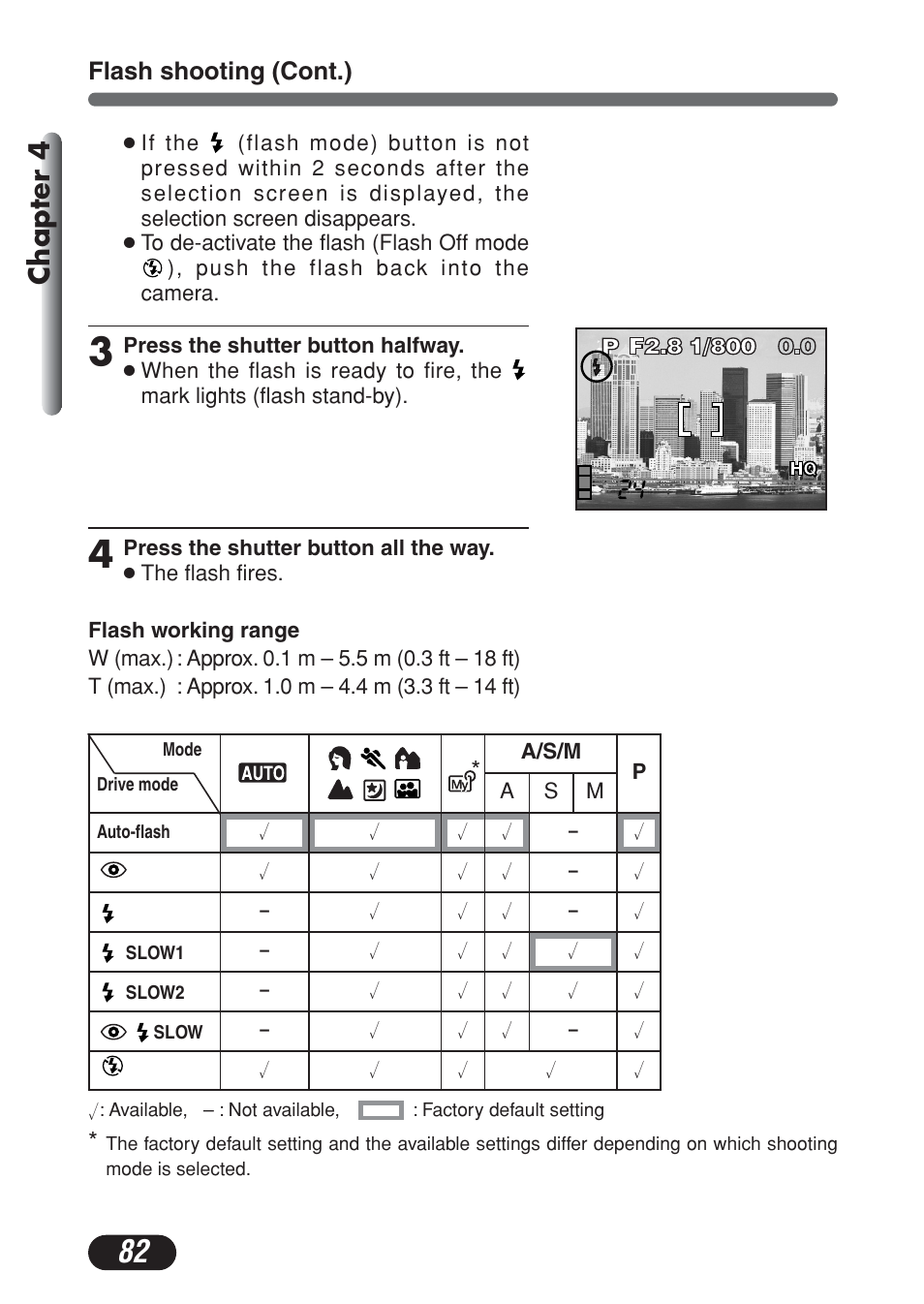 Chapter 4, Flash shooting (cont.) | Olympus C-730 Ultra Zoom User Manual | Page 83 / 266
