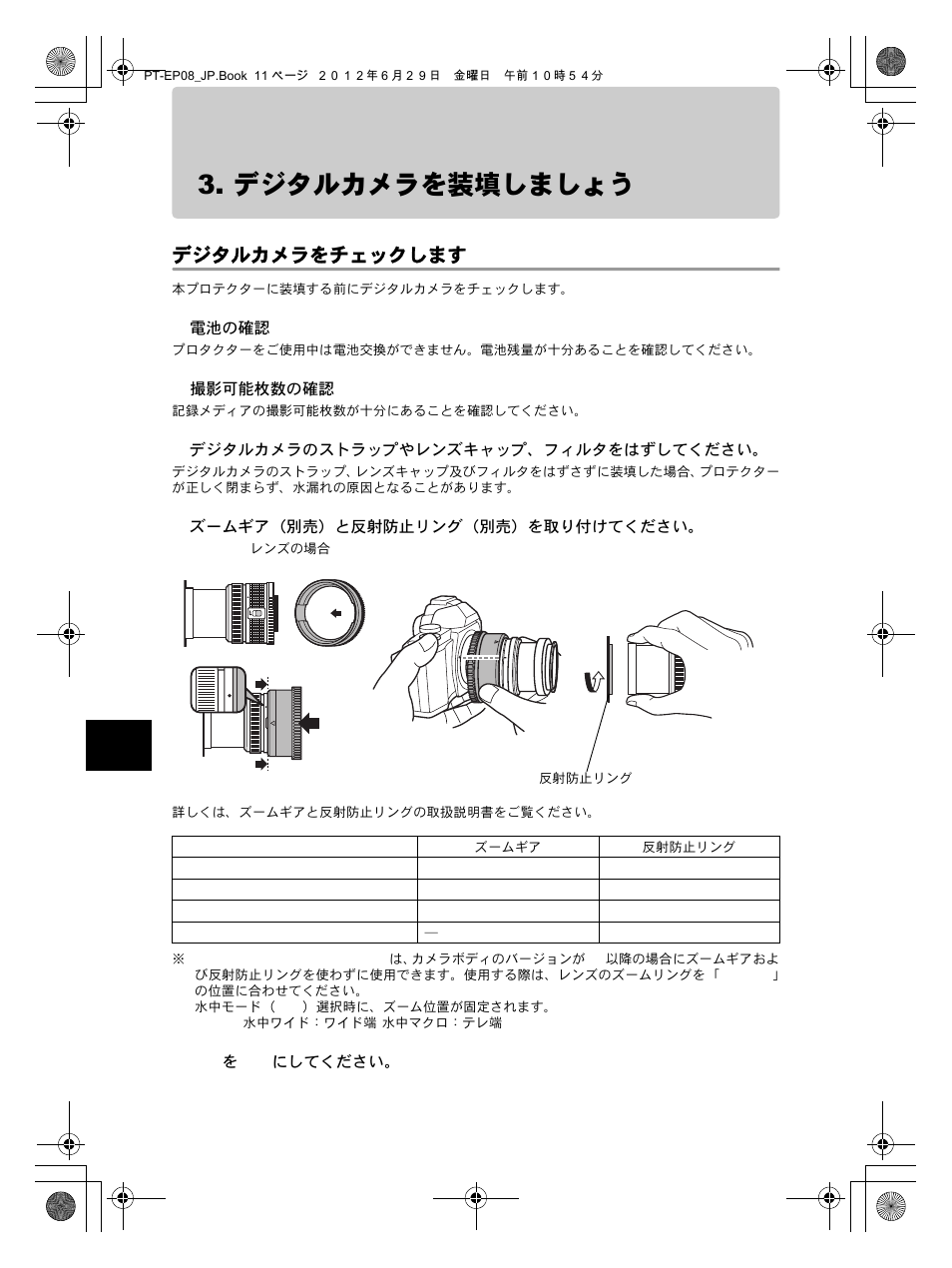 デジタルカメラを装填しましょう, デジタルカメラをチェックします | Olympus PT-EP08 User Manual | Page 12 / 172