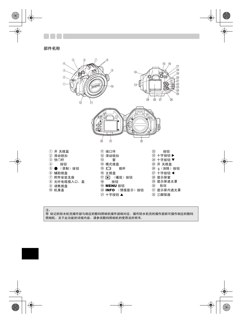 部件名称 | Olympus PT-EP08 User Manual | Page 128 / 172