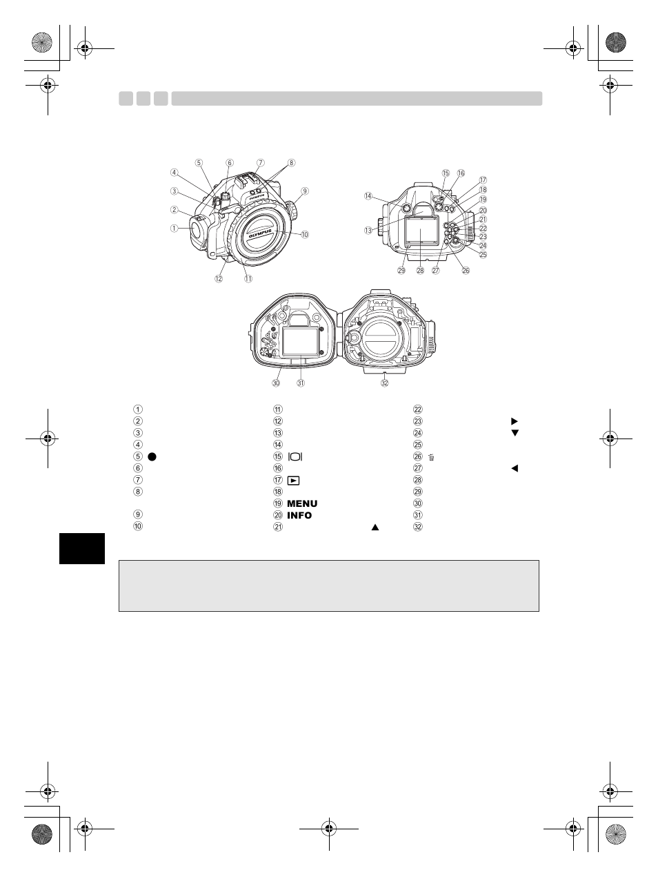 Names of the parts | Olympus PT-EP08 User Manual | Page 32 / 172