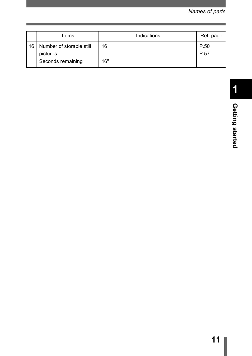 Olympus Stylus 400 Digital User Manual | Page 12 / 173