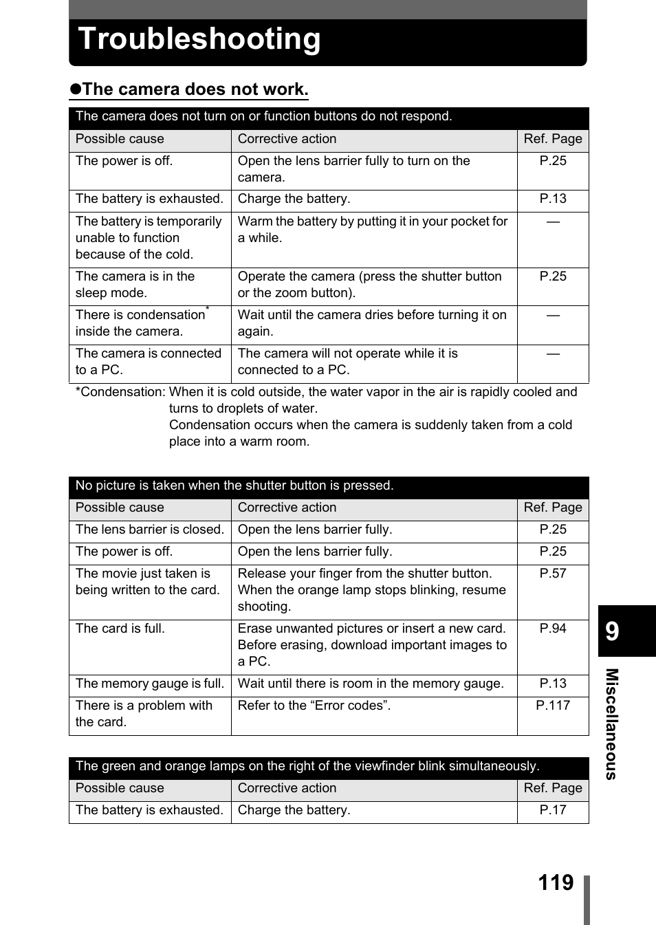 Troubleshooting, Zthe camera does not work | Olympus Stylus 400 Digital User Manual | Page 120 / 173