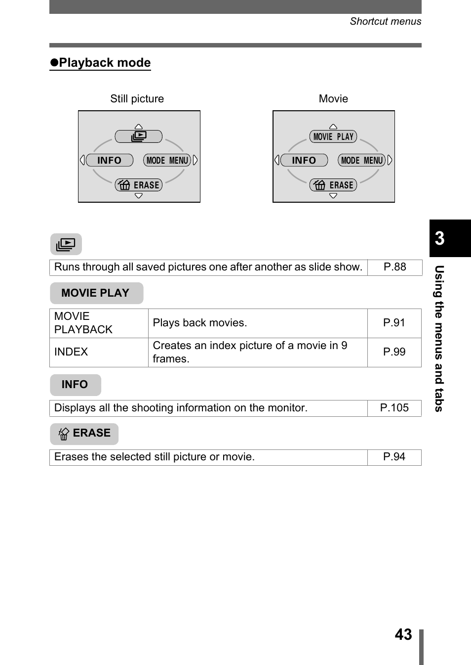 Olympus Stylus 400 Digital User Manual | Page 44 / 173