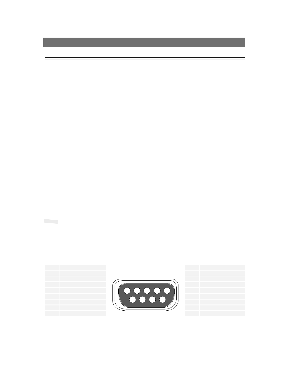 Appendix g - unit connectors, The rs-232 serial connectors, Pinout information | Unit connectors | Axis Communications 2460 User Manual | Page 64 / 72