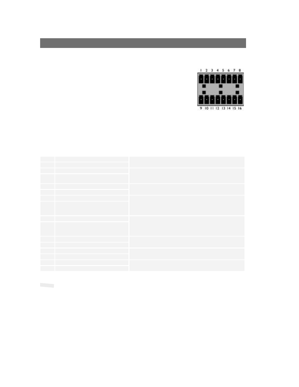 The i/o terminal block connector, Connector pinout | Axis Communications 2460 User Manual | Page 65 / 72