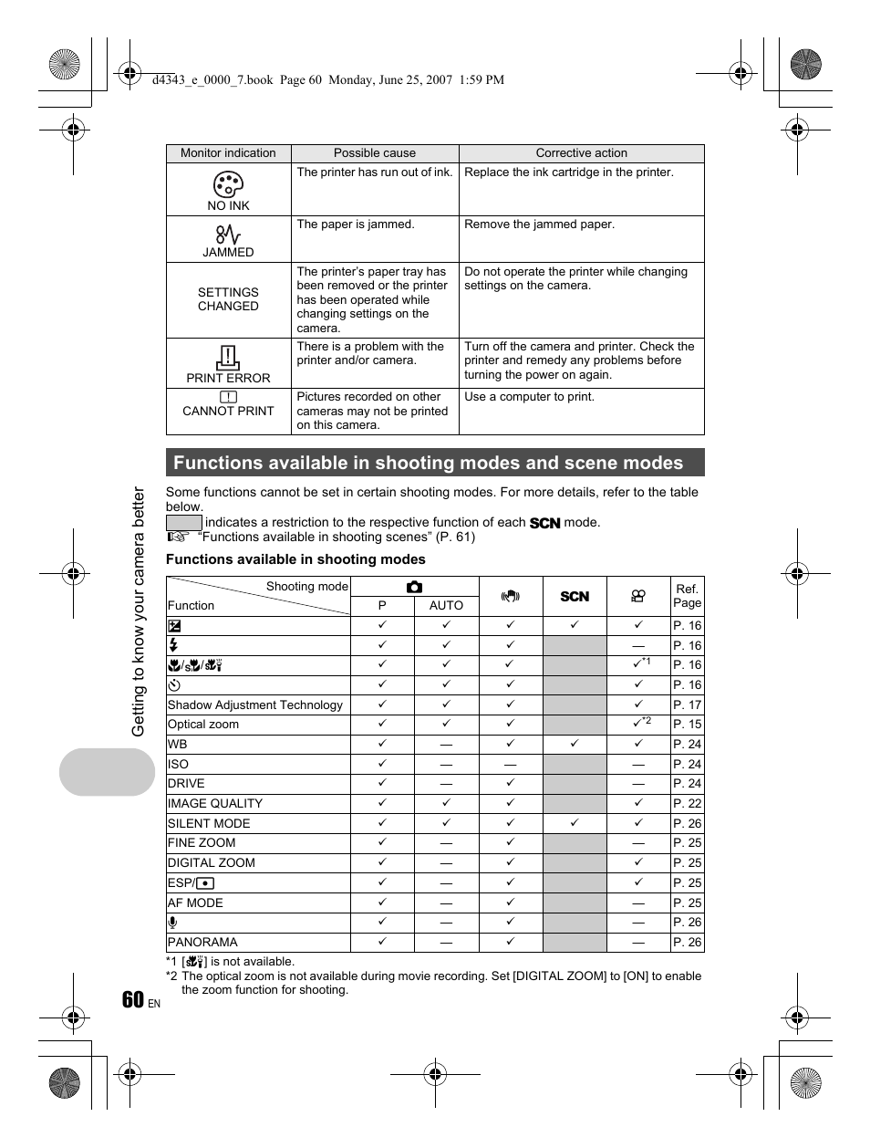 Olympus Stylus 790 SW User Manual | Page 60 / 84