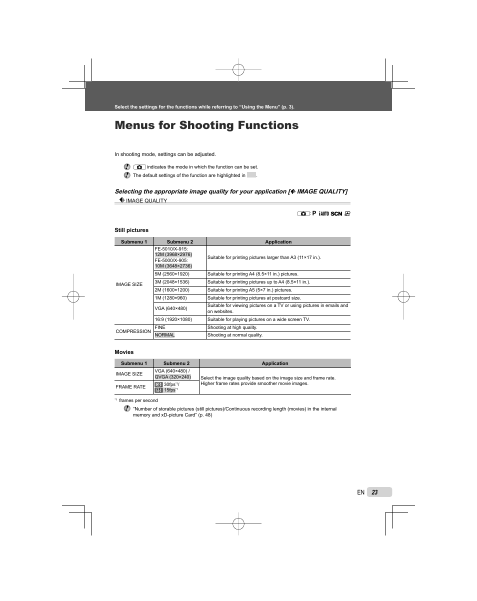 Menus for shooting functions | Olympus FE-5000 User Manual | Page 23 / 62