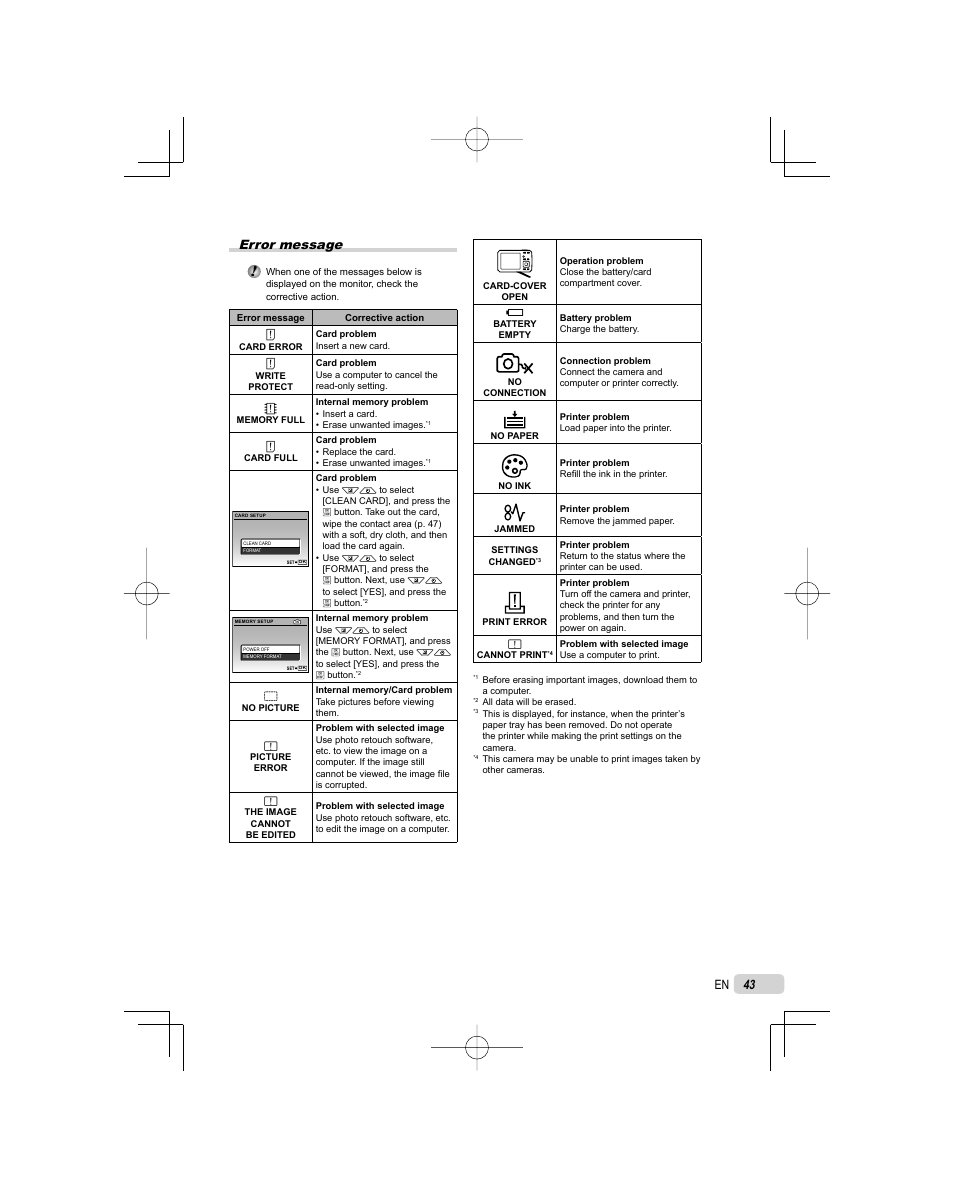 Error message | Olympus FE-5000 User Manual | Page 43 / 62