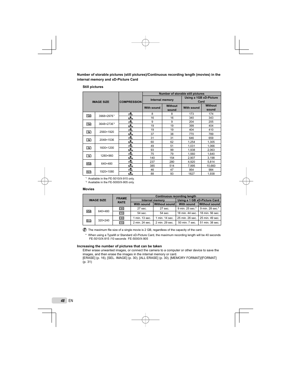 Olympus FE-5000 User Manual | Page 48 / 62